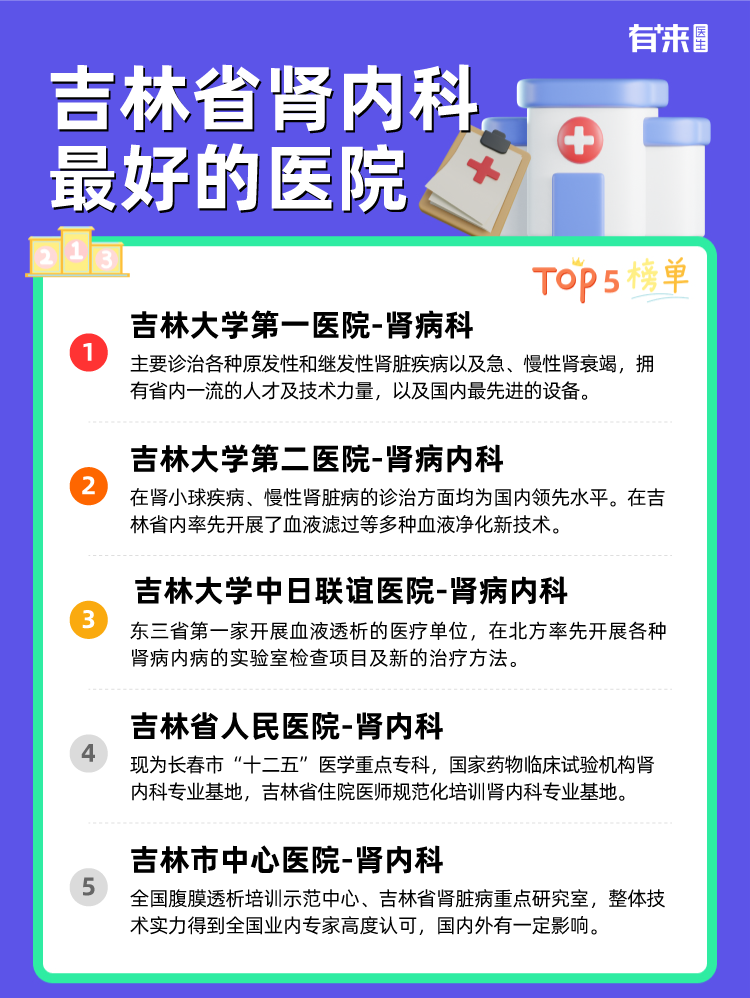 吉林省肾内科比较好的医院