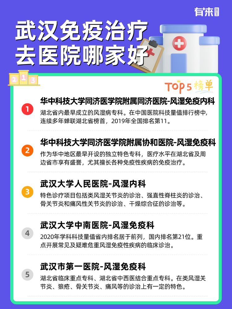 武汉免疫治疗去医院哪家好