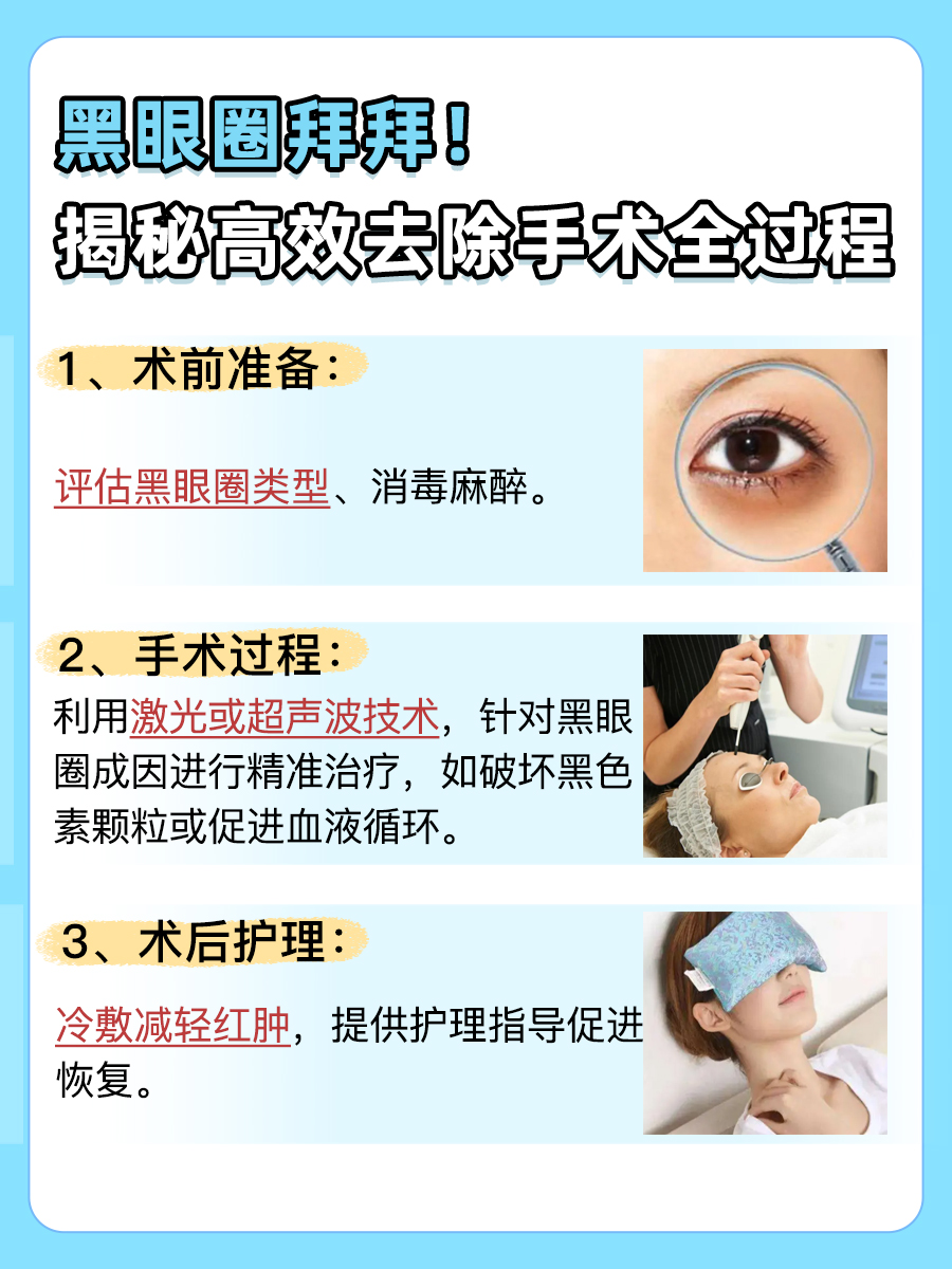 焕发明眸光彩，黑眼圈去除手术全步骤