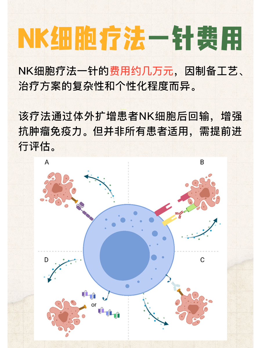 NK细胞疗法：一针费用解析