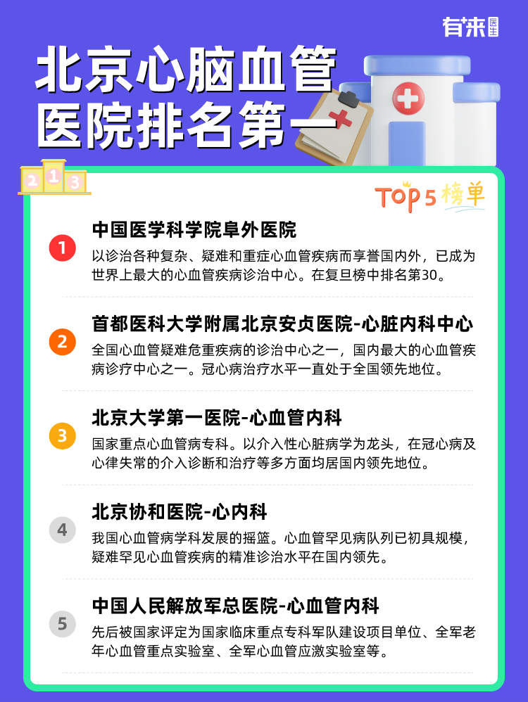 北京心脑血管医院排名第一