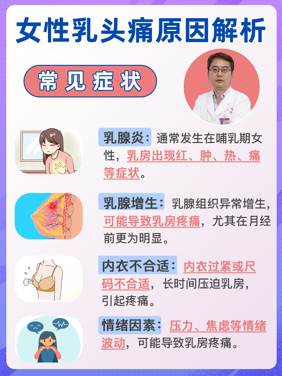 女性乳头痛原因解析：常见症状