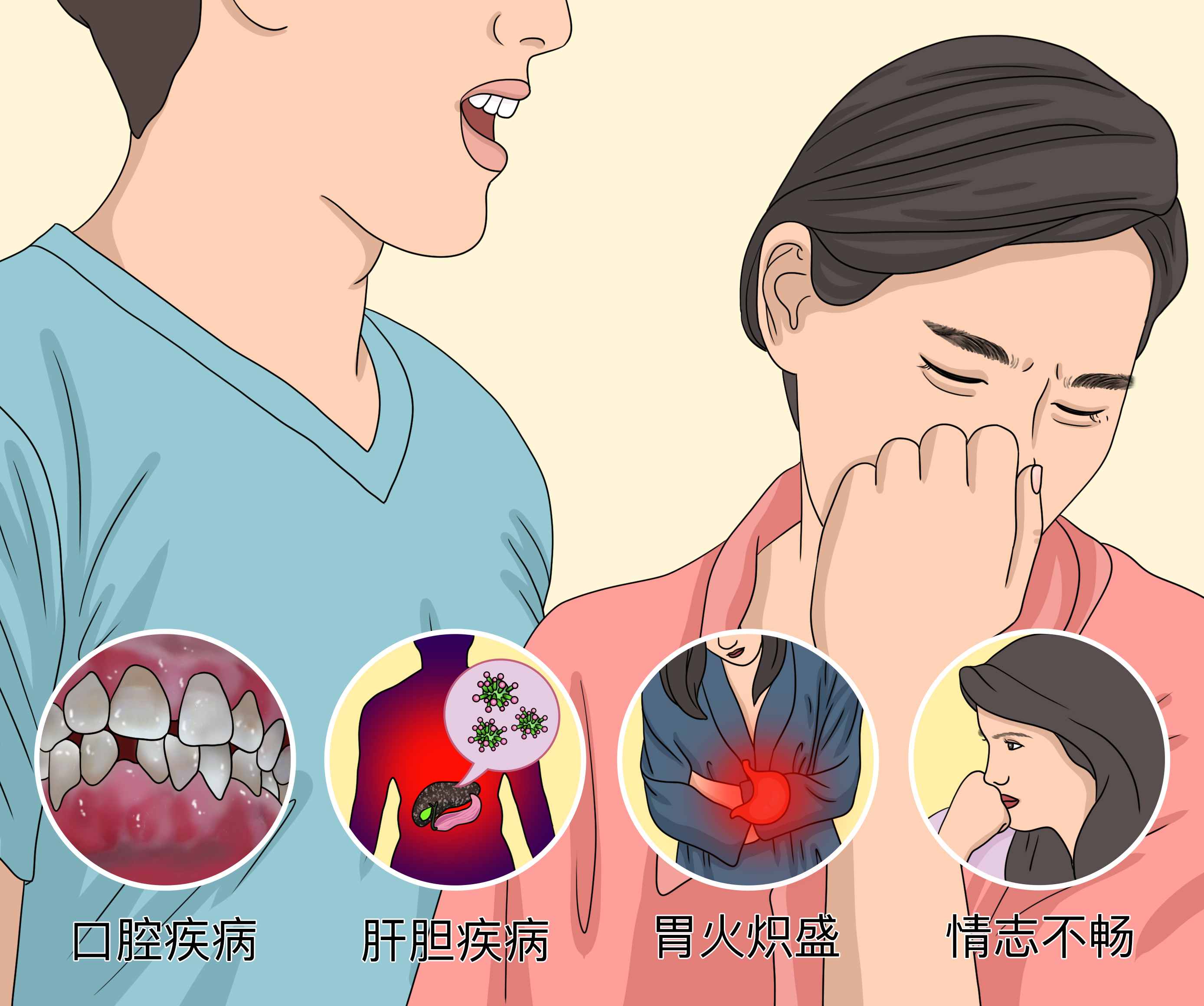 嘴苦是怎么回事怎么治疗（嘴巴发苦像吃了黄莲一样？中医告诉你5大原因，并分享5个中成药） | 说明书网