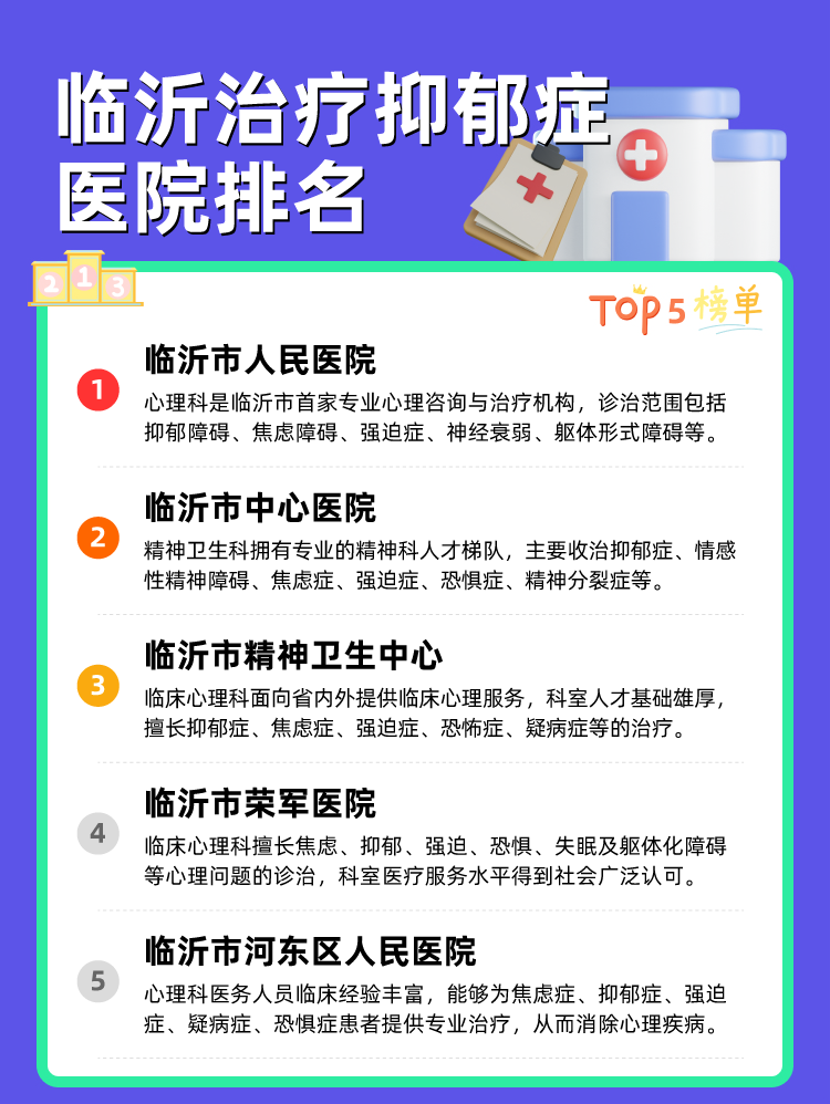 临沂治疗抑郁症医院排名