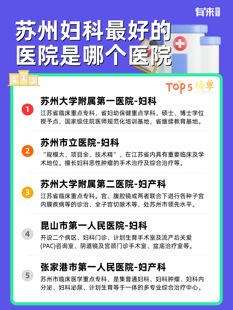苏州妇科比较好的医院是哪个医院