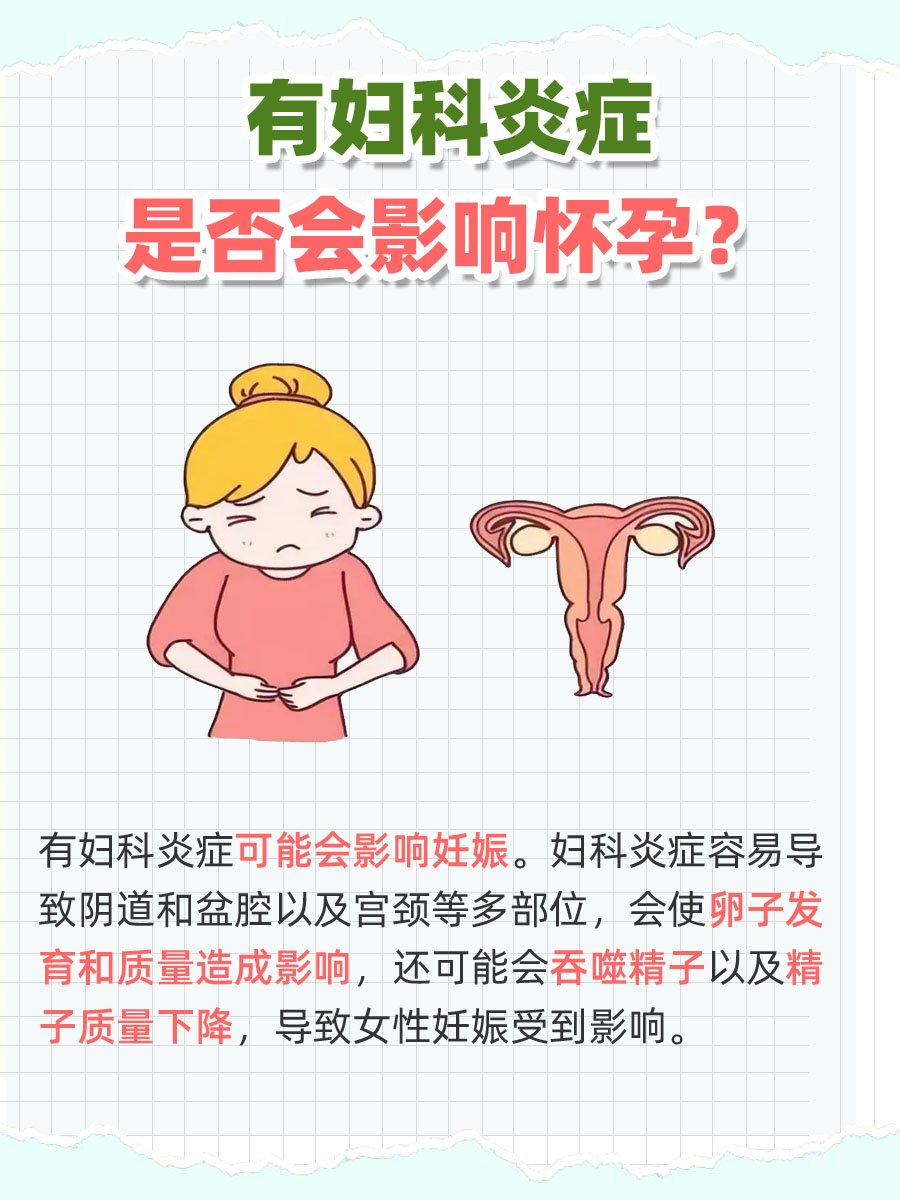 医生解答：有妇科炎症会不会影响怀孕？