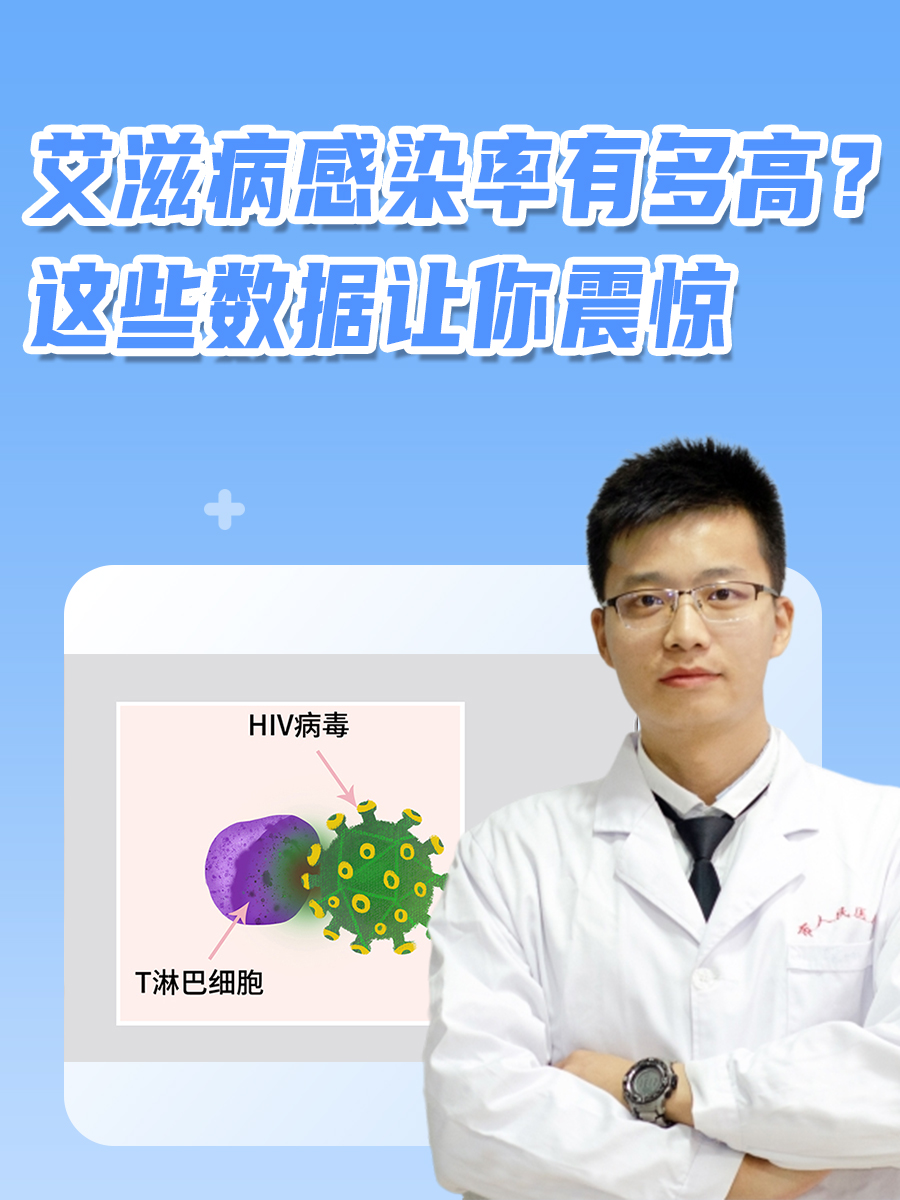艾滋病感染率有多高？这些数据让你震惊