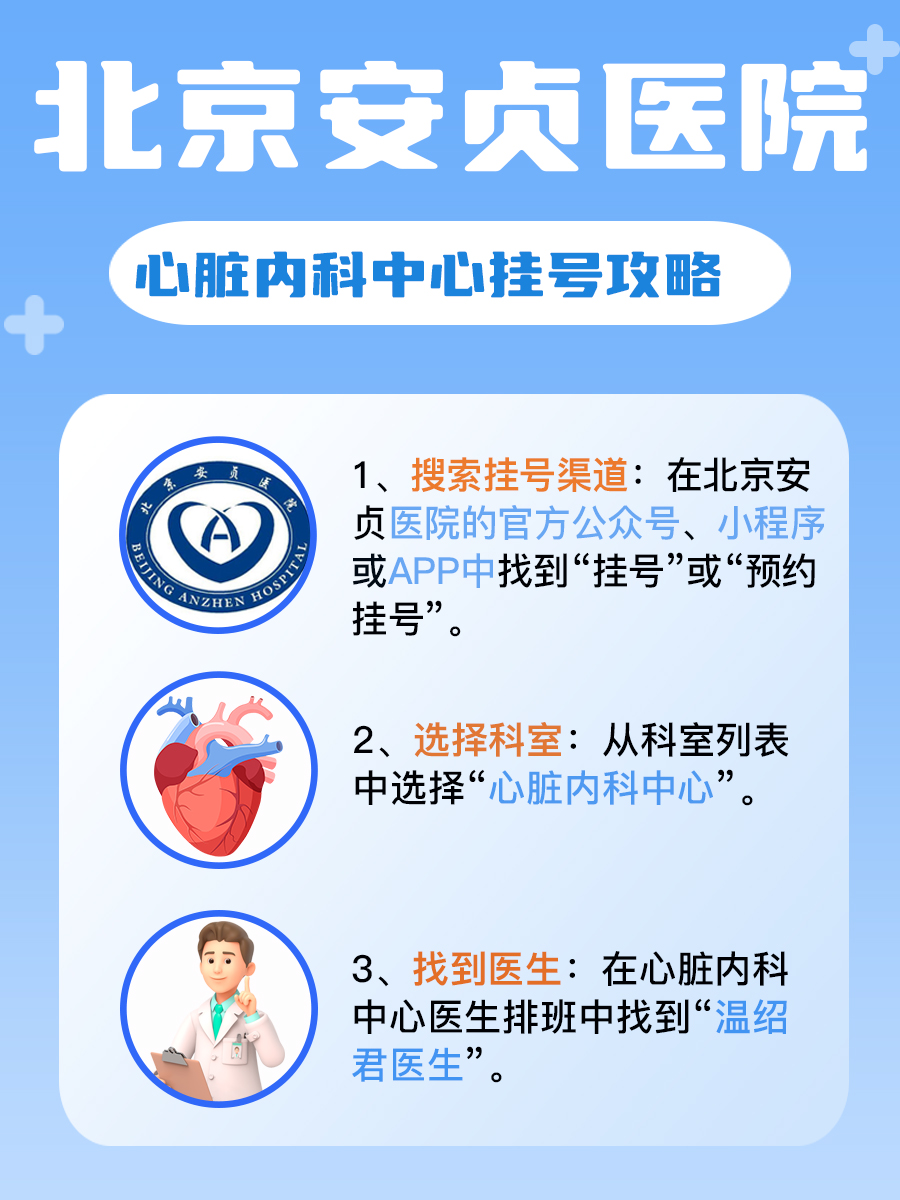 北京安贞医院温绍君大夫怎么样?怎么挂号?