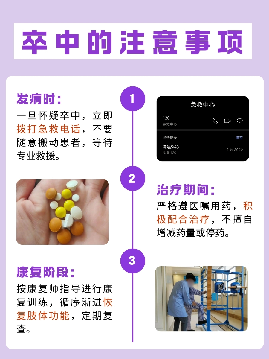 划重点！搞懂卒中，关键看这里