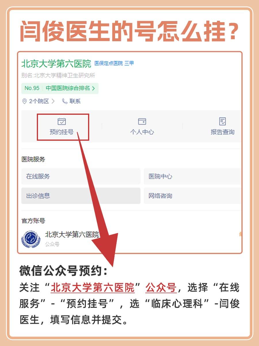 北京大学第六医院闫俊医生怎么样?怎么挂号?