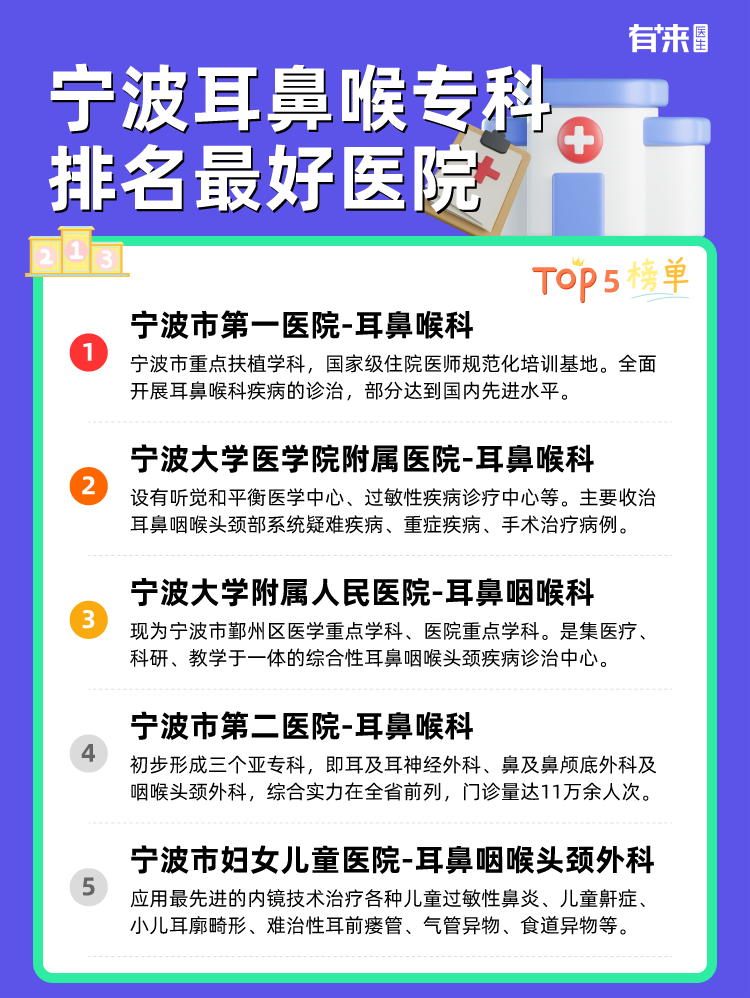 宁波耳鼻喉专科排名比较好医院