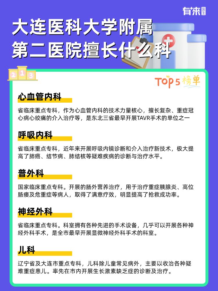 大连医科大学附属第二医院擅长什么科