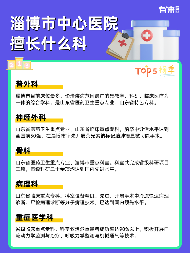 淄博市中心医院擅长什么科