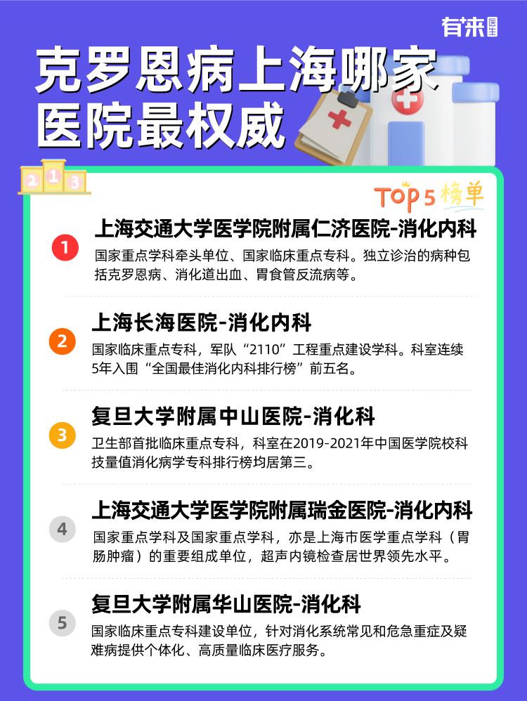 克罗恩病上海哪家医院比较权威