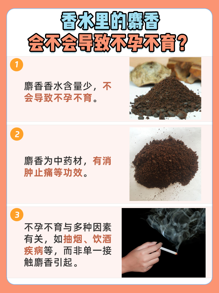 探究：香水里的麝香会导致不孕不育吗？
