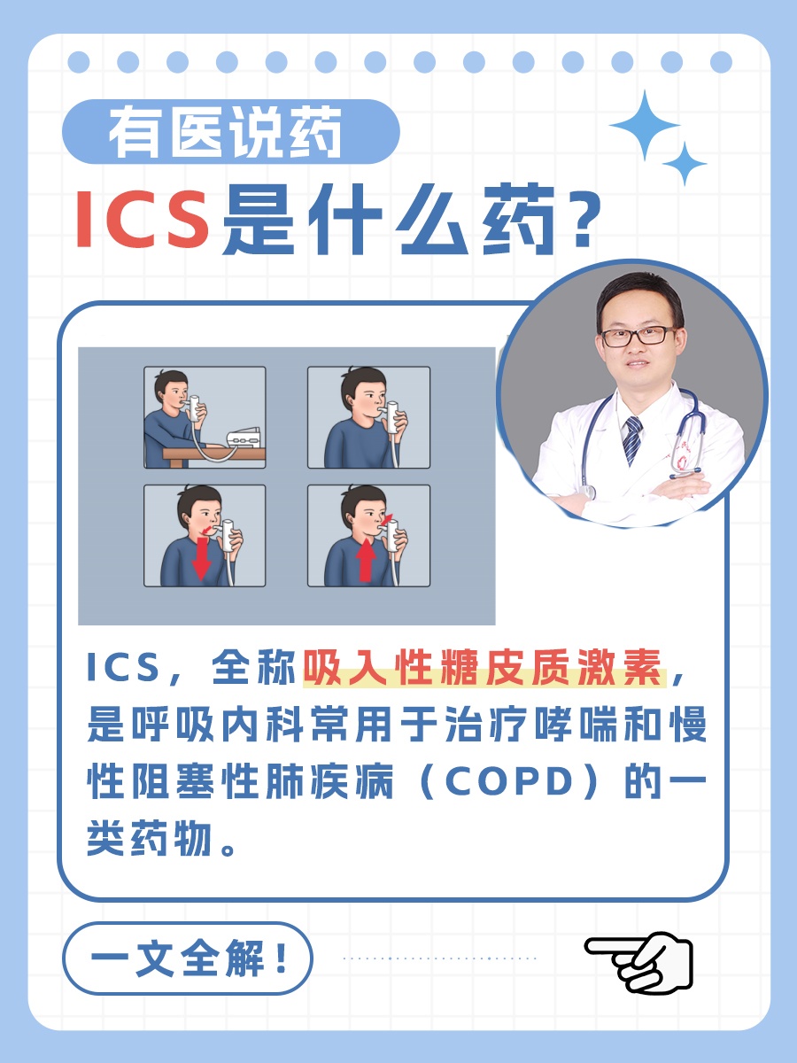 有医说药｜ICS是什么药