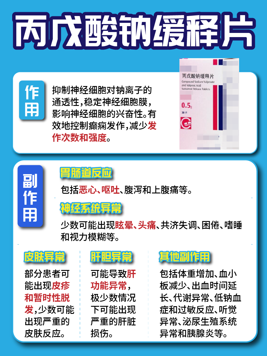 丙戊酸钠:从作用到副作用,一文读懂