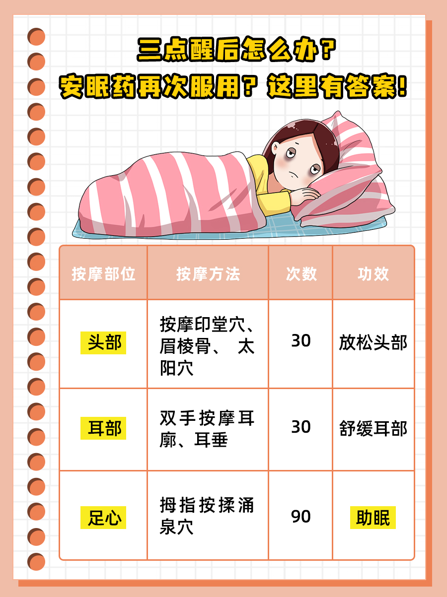 3点醒了能再吃安眠药吗，医生解析！