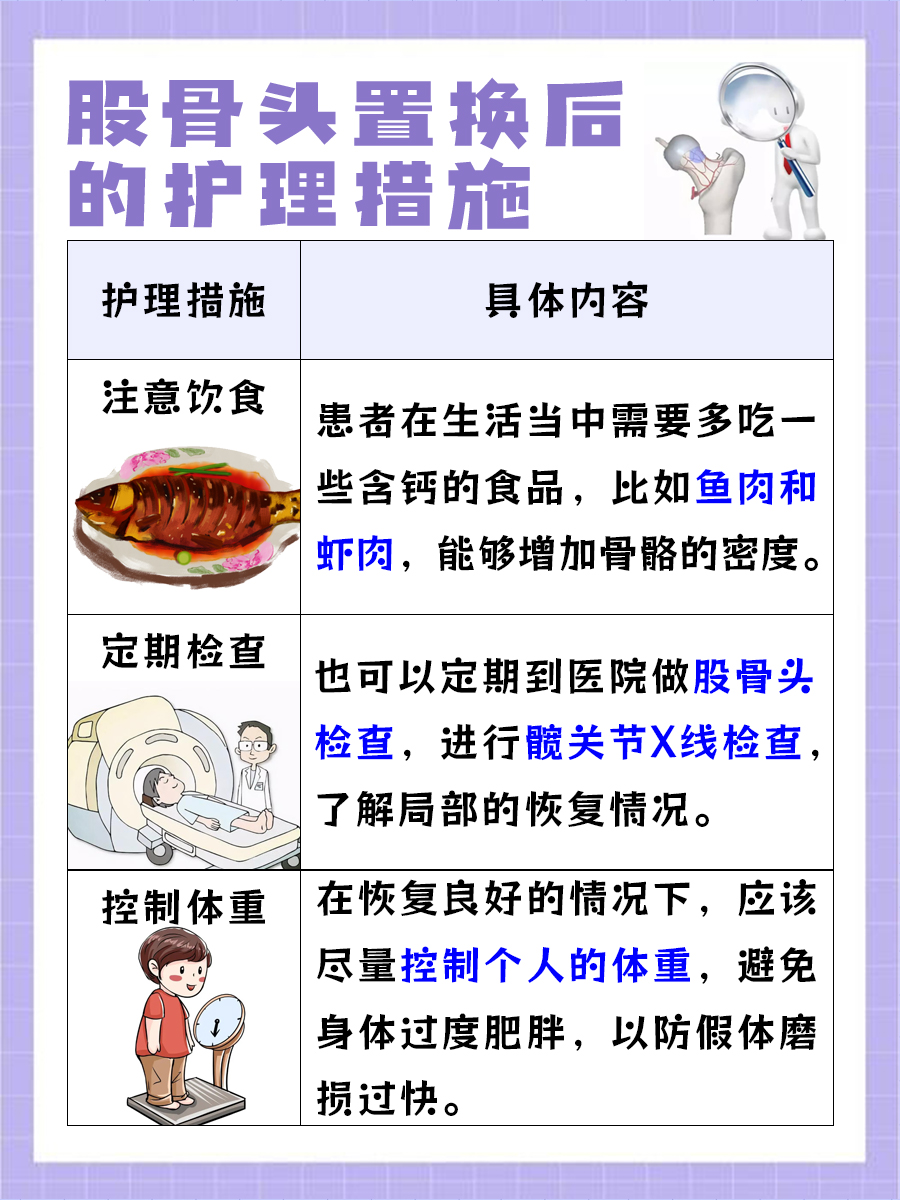 股骨头置换后康复训练方法，答案揭晓