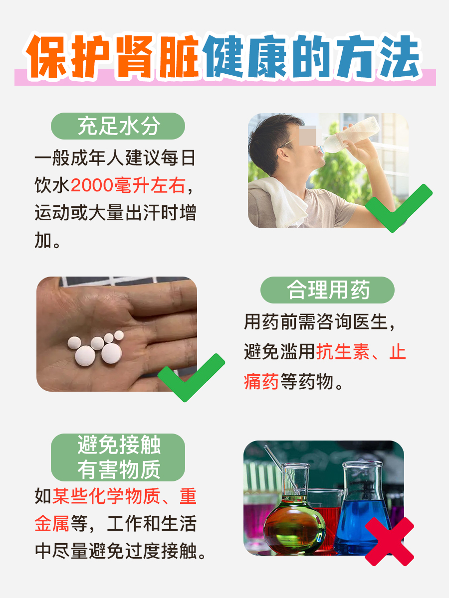 戒烟1个月,肾脏的惊喜蜕变