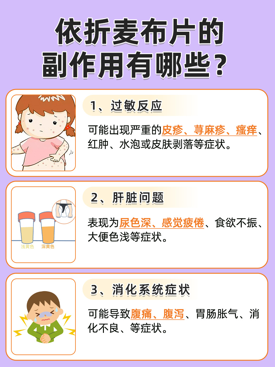 带你了解：依折麦布片多少钱一盒