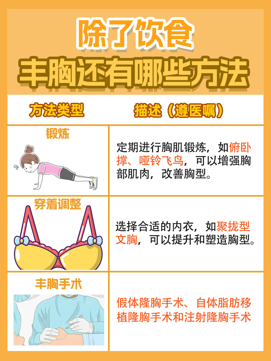 丰胸秘籍：吃什么食物可以让胸部更加丰满