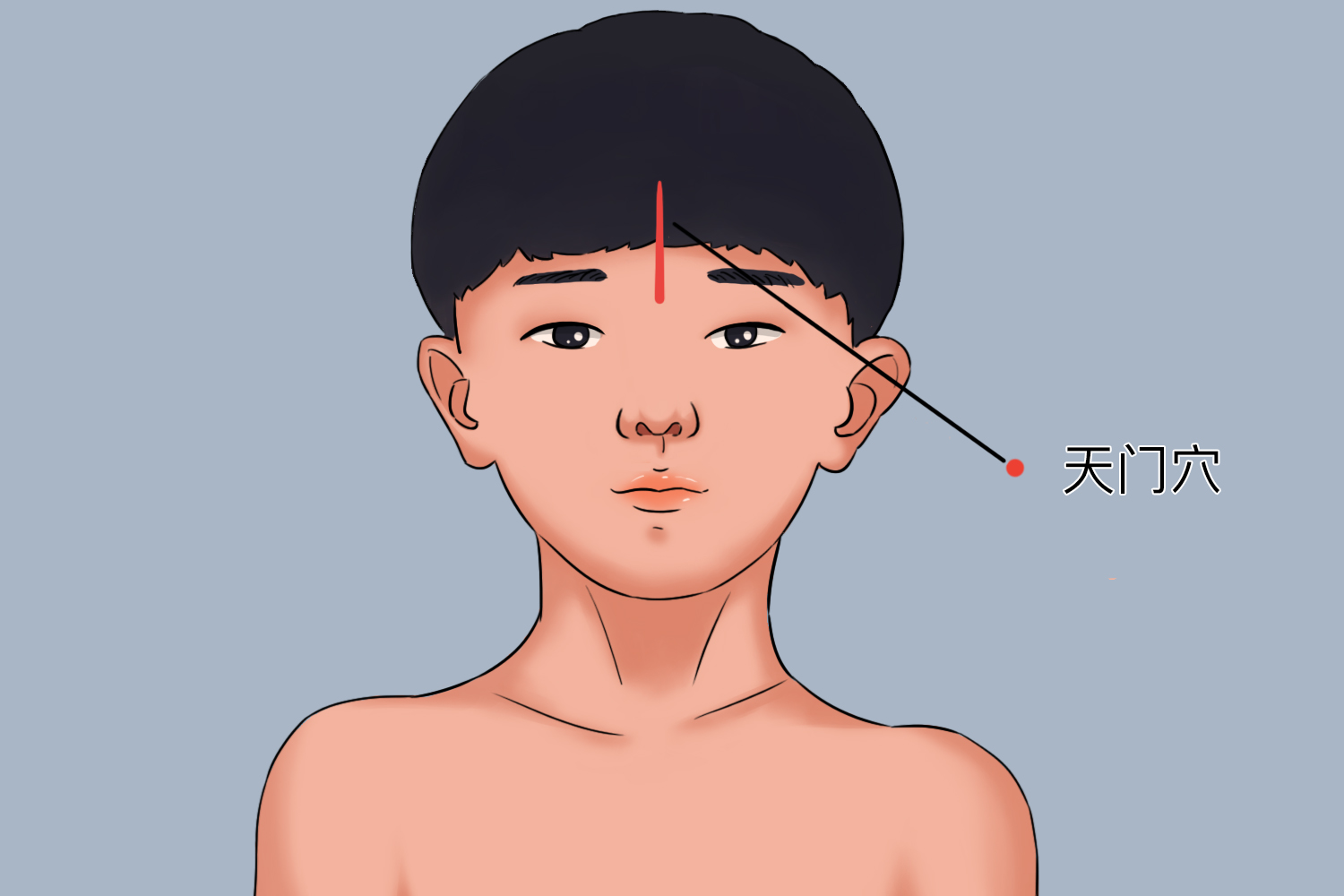 天门穴位置图 天门穴位置图