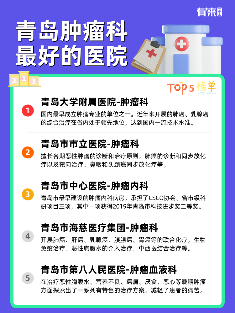 青岛肿瘤科比较好的医院