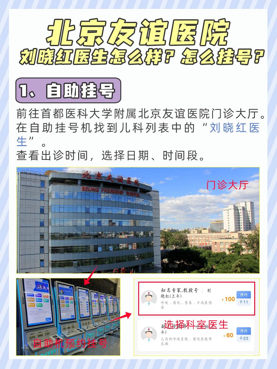 北京友谊医院刘晓红医生怎么样？怎么挂号？