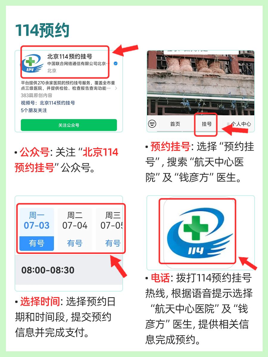 航天中心医院钱彦方医生怎么样?怎么挂号?