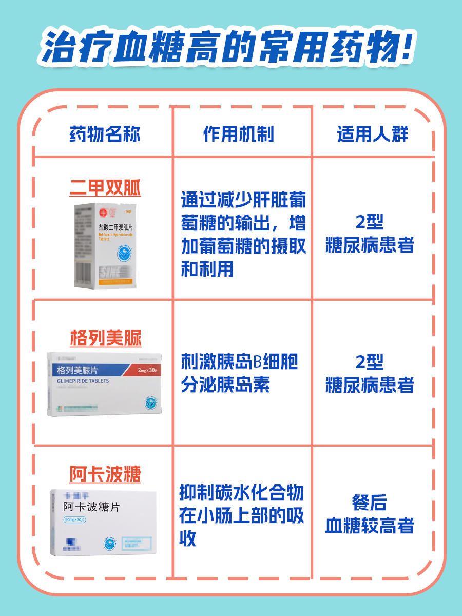 揭秘:血糖高能否饮用枸杞原浆?