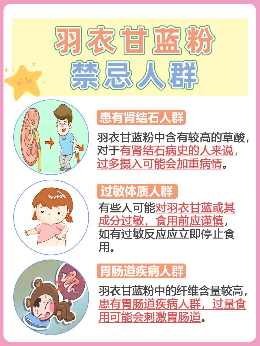 医生解答：羽衣甘蓝粉有什么作用与功效