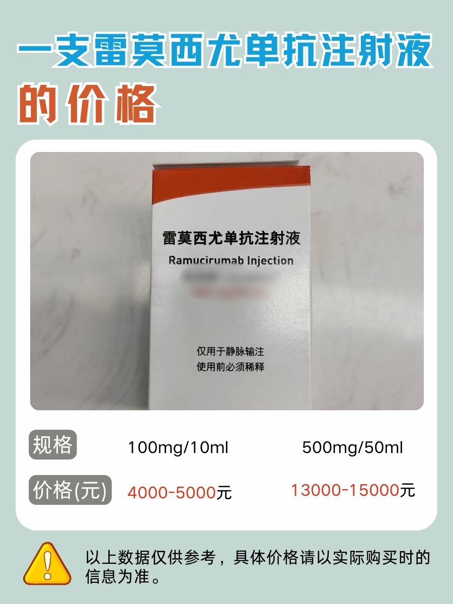 解读：一支雷莫西尤单抗注射液的价格