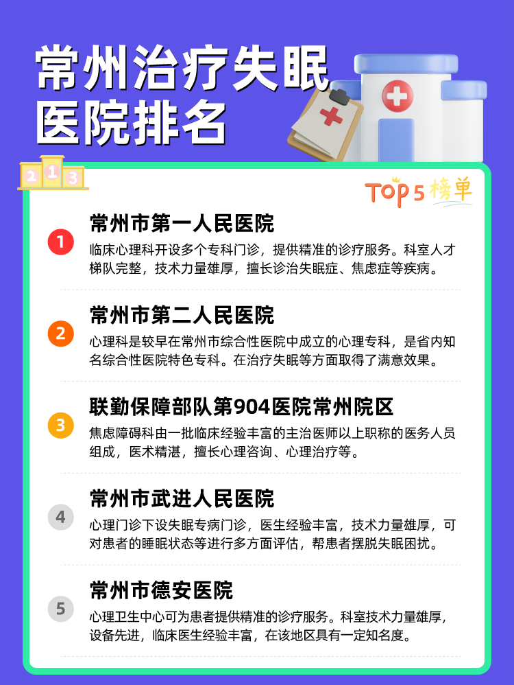 常州治疗失眠医院排名