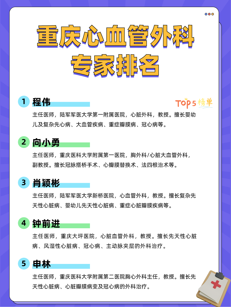 重庆心血管外科专家排名