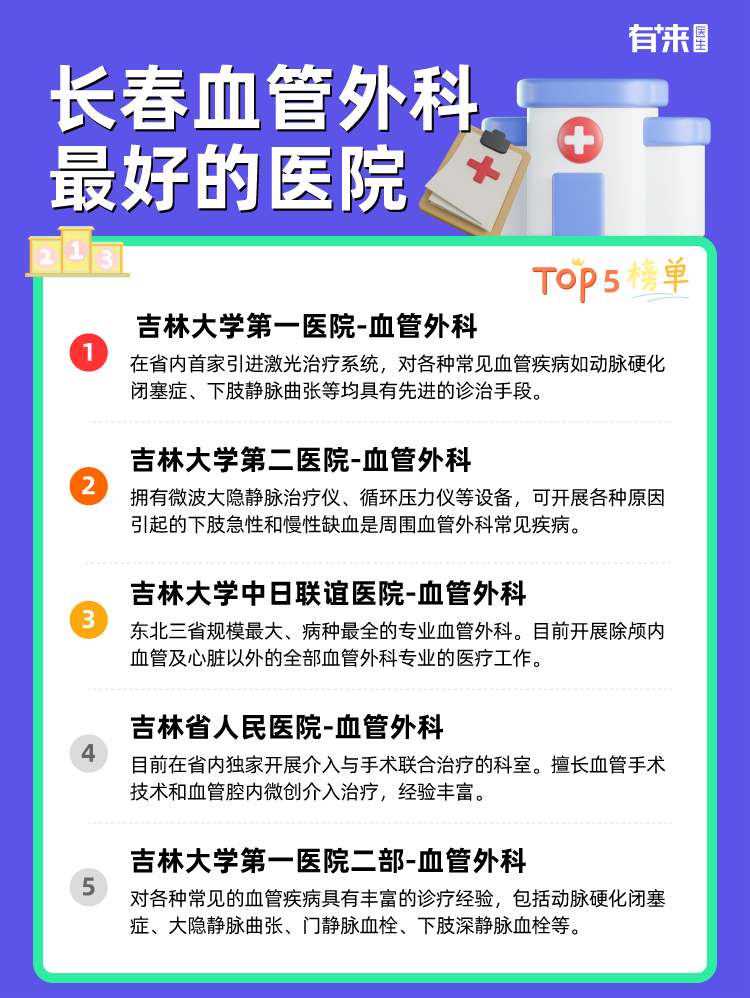 长春血管外科比较好的医院