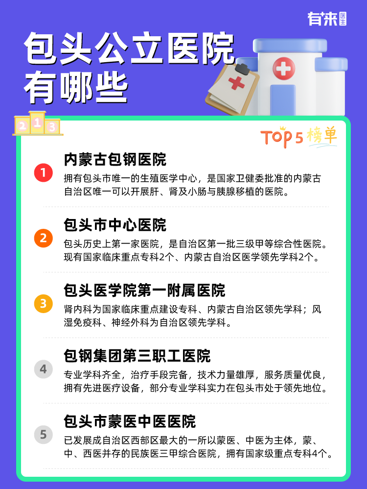 包头公立医院有哪些