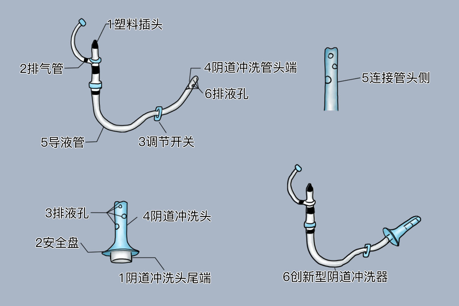 创新型阴道冲洗器结构示意图