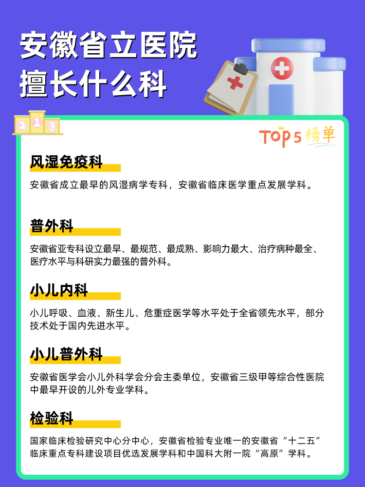 安徽省立医院擅长什么科