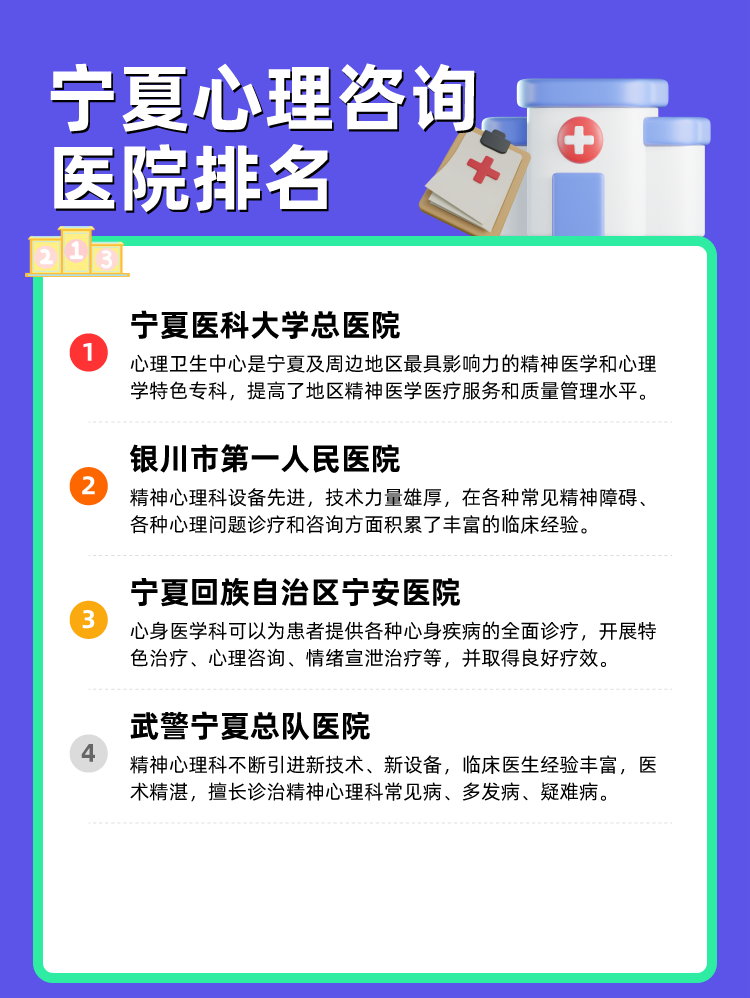 宁夏心理咨询医院排名