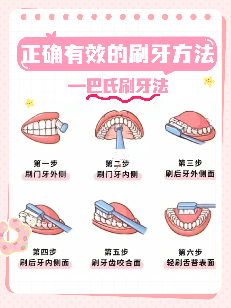 第二次根管治疗是做什么？你需要知道的事！
