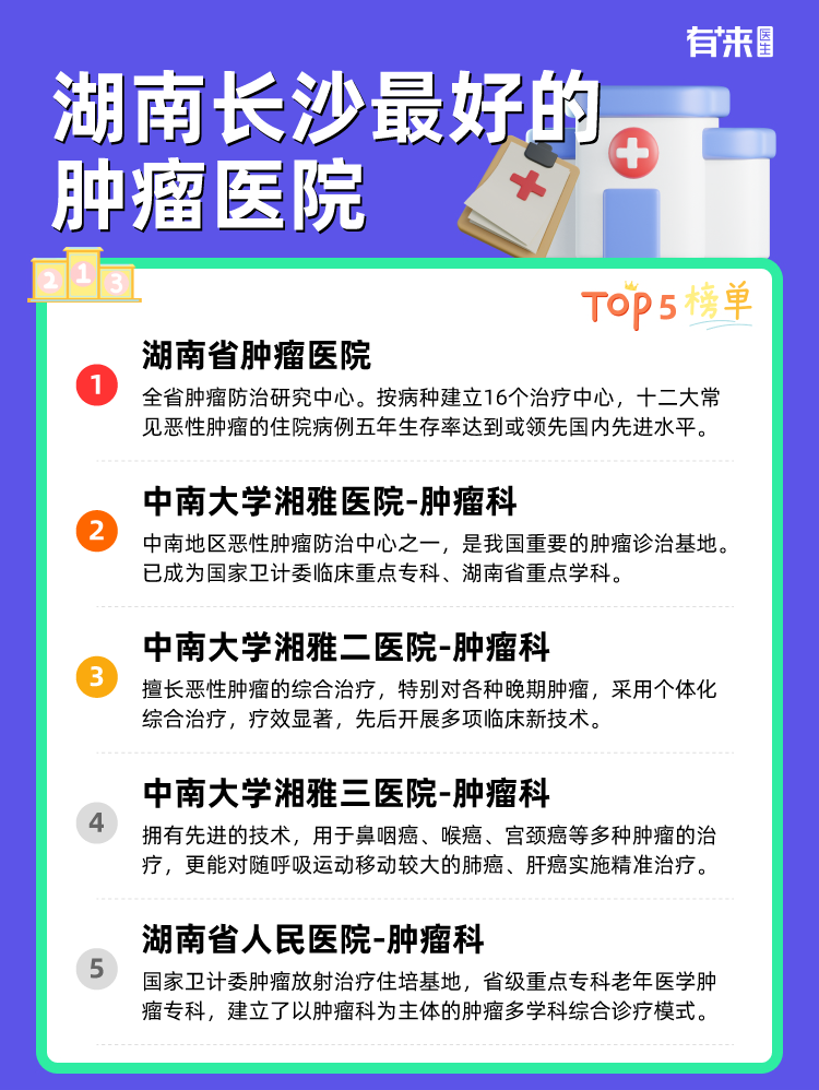 湖南长沙比较好的肿瘤医院