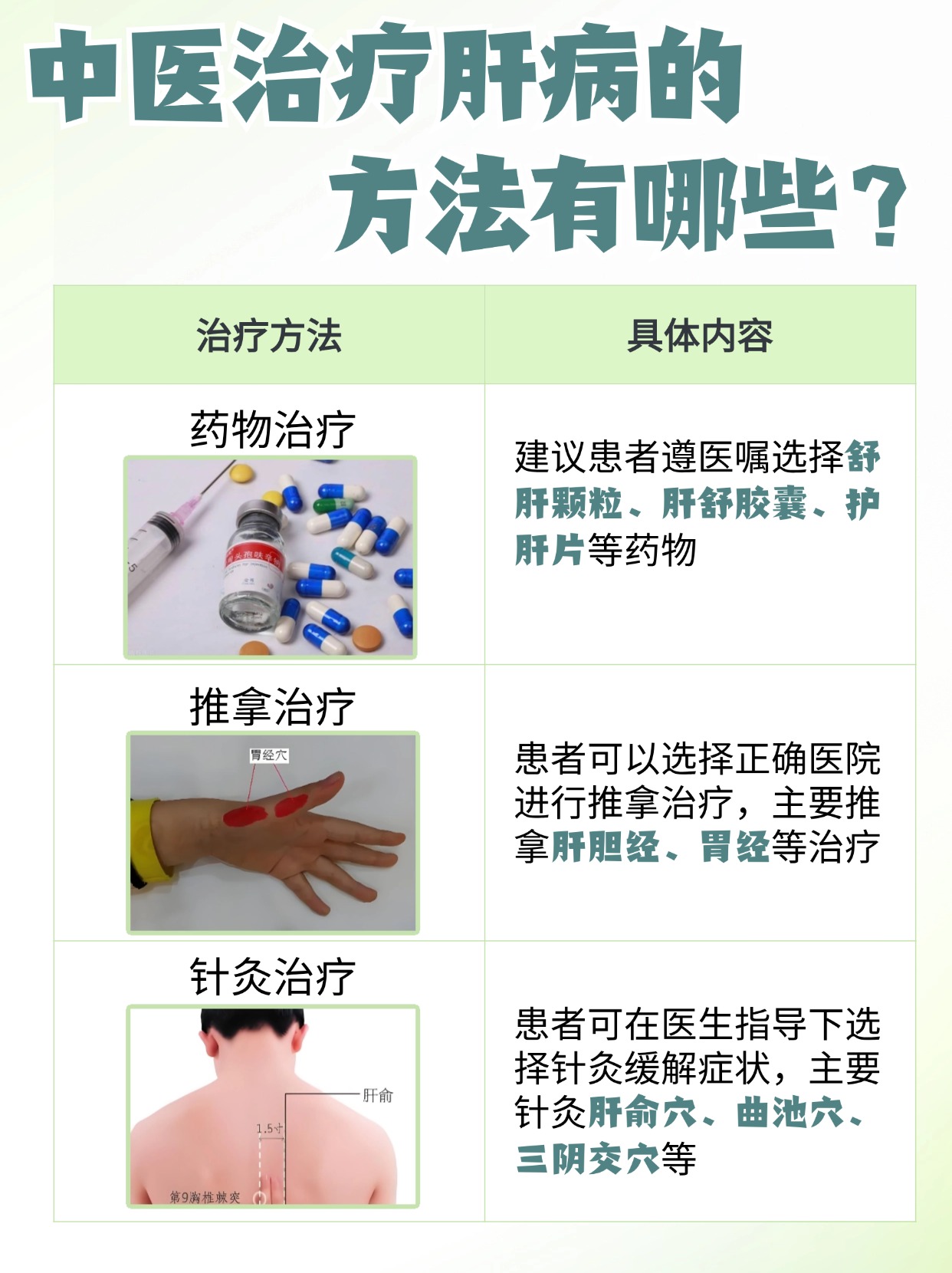 一支箭对肝病有疗效吗？医生来解答！