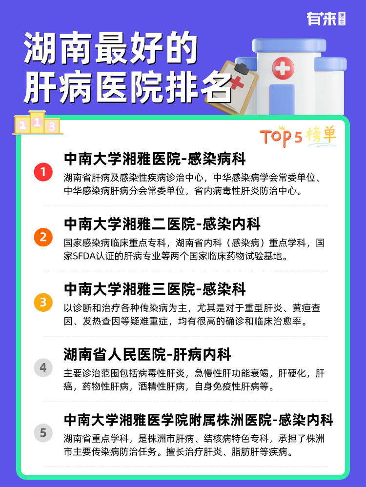 湖南比较好的肝病医院排名