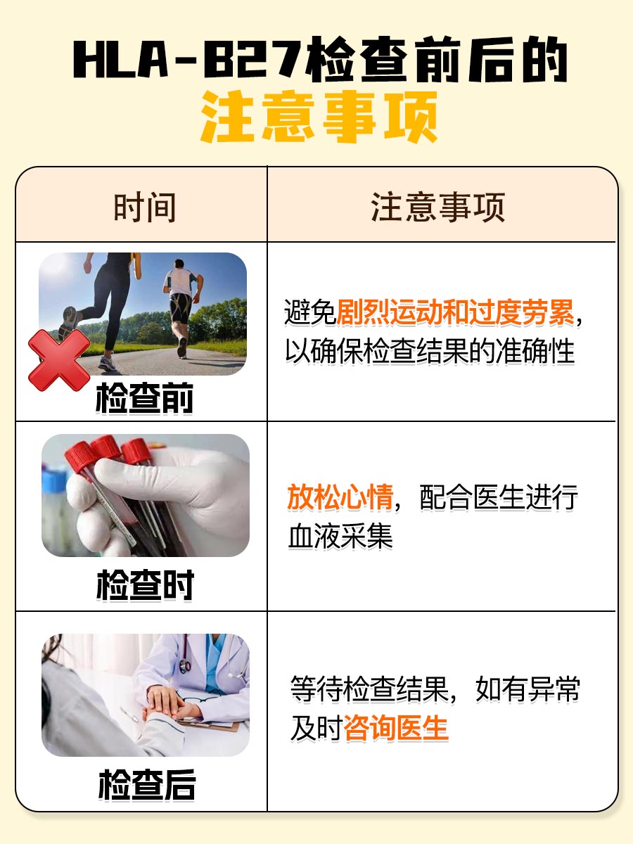 HLA-B27检查揭秘：空腹or餐后？