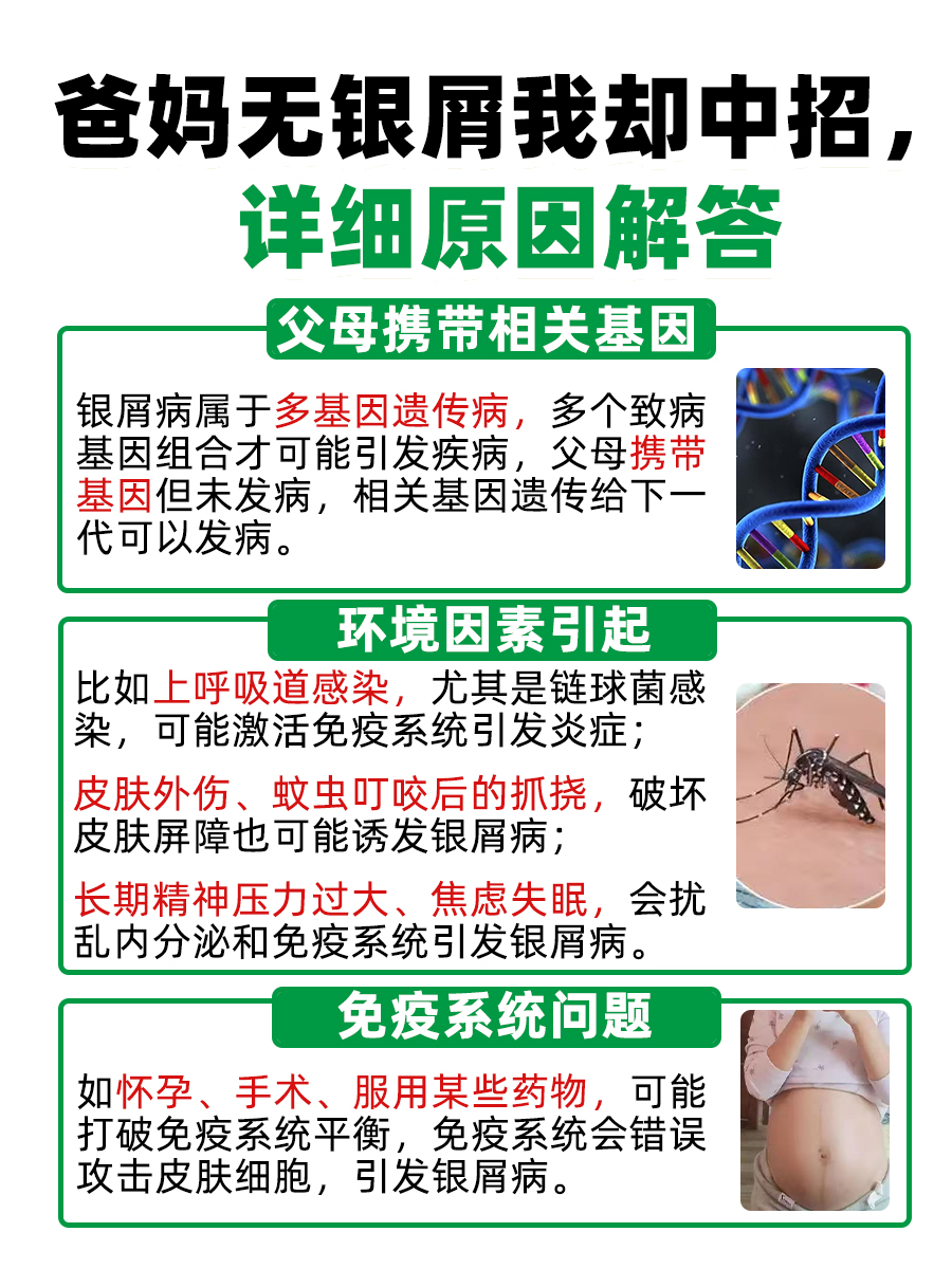 破大防!爸妈无银屑我却中招,深挖原因