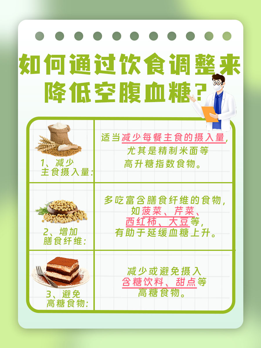 一文解析：6.7mmol/L血糖算不算高