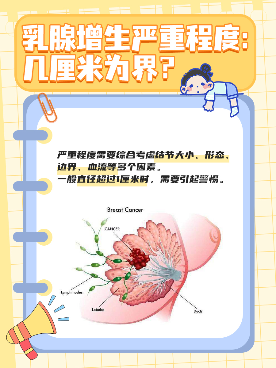 乳腺增生严重程度:几厘米为界?