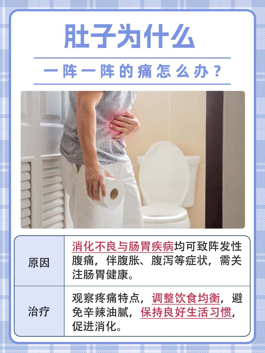 腹痛阵发，找出病因，改善疼痛