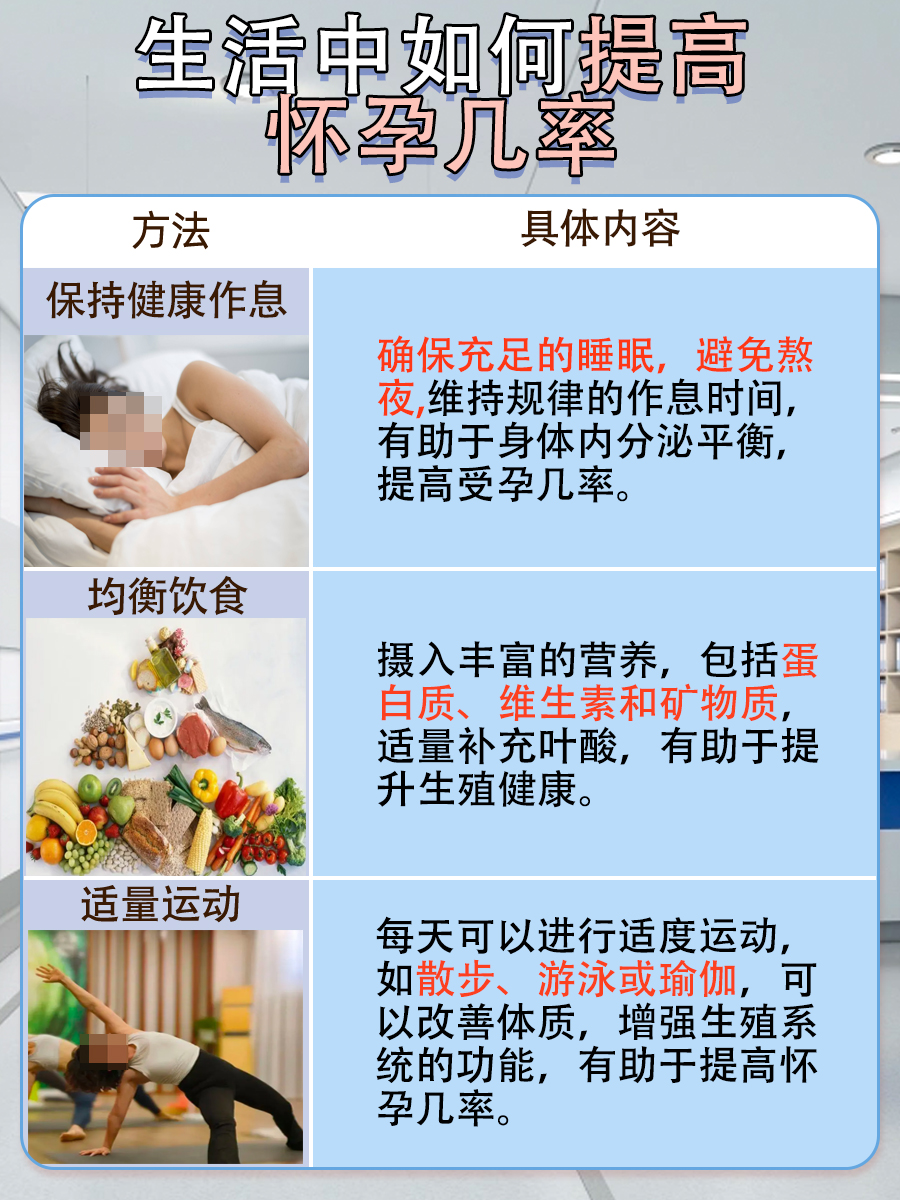 每天熬夜，怀孕几率大吗？